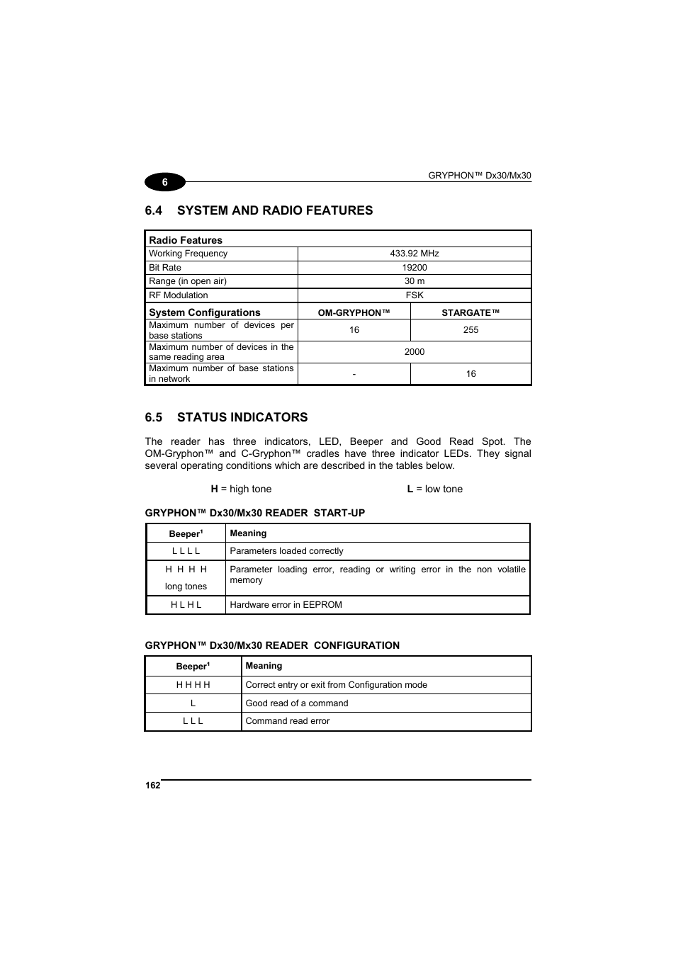 System and radio features, Status indicators, 4 system and radio features | 5 status indicators | Datalogic Scanning GRYPHONTM MX30 User Manual | Page 172 / 197