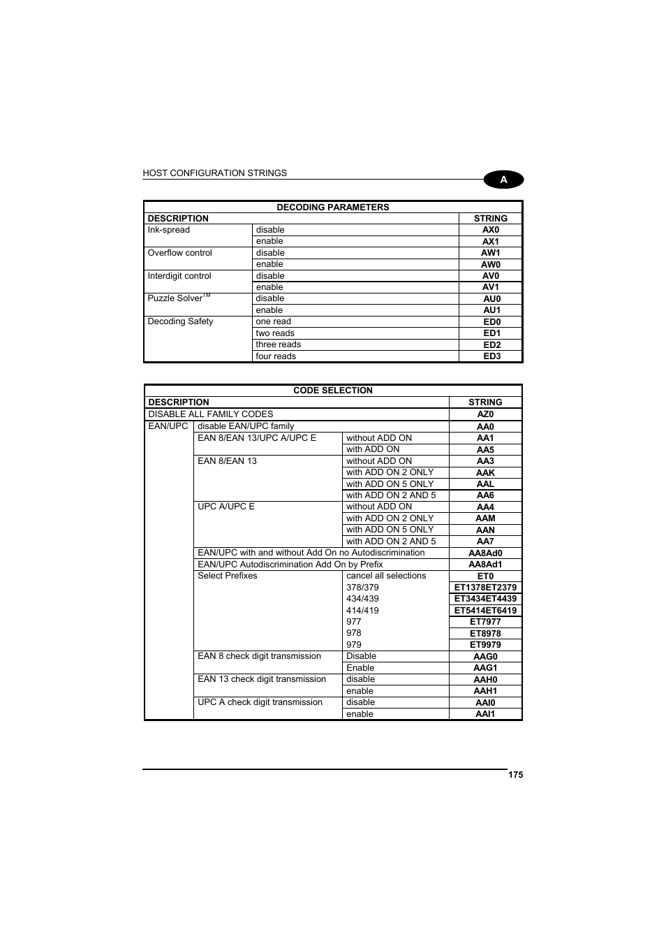 Datalogic Scanning GRYPHONTM MX30 User Manual | Page 185 / 197