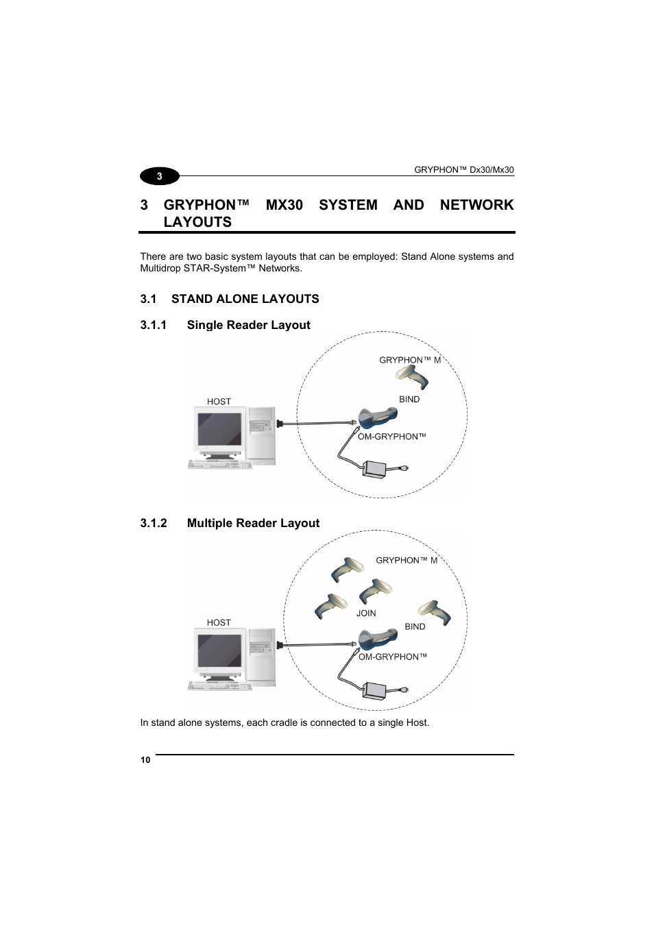 Gryphon™ mx30 system and network layouts, Stand alone layouts, Single reader layout | Multiple reader layout, 3 gryphon™ mx30 system and network layouts | Datalogic Scanning GRYPHONTM MX30 User Manual | Page 20 / 197