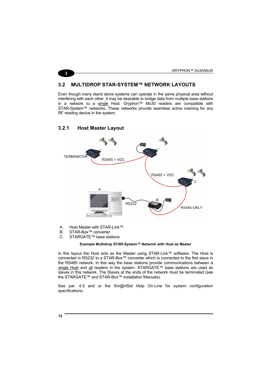 Multidrop star-system™ network layouts, Host master layout | Datalogic Scanning GRYPHONTM MX30 User Manual | Page 22 / 197