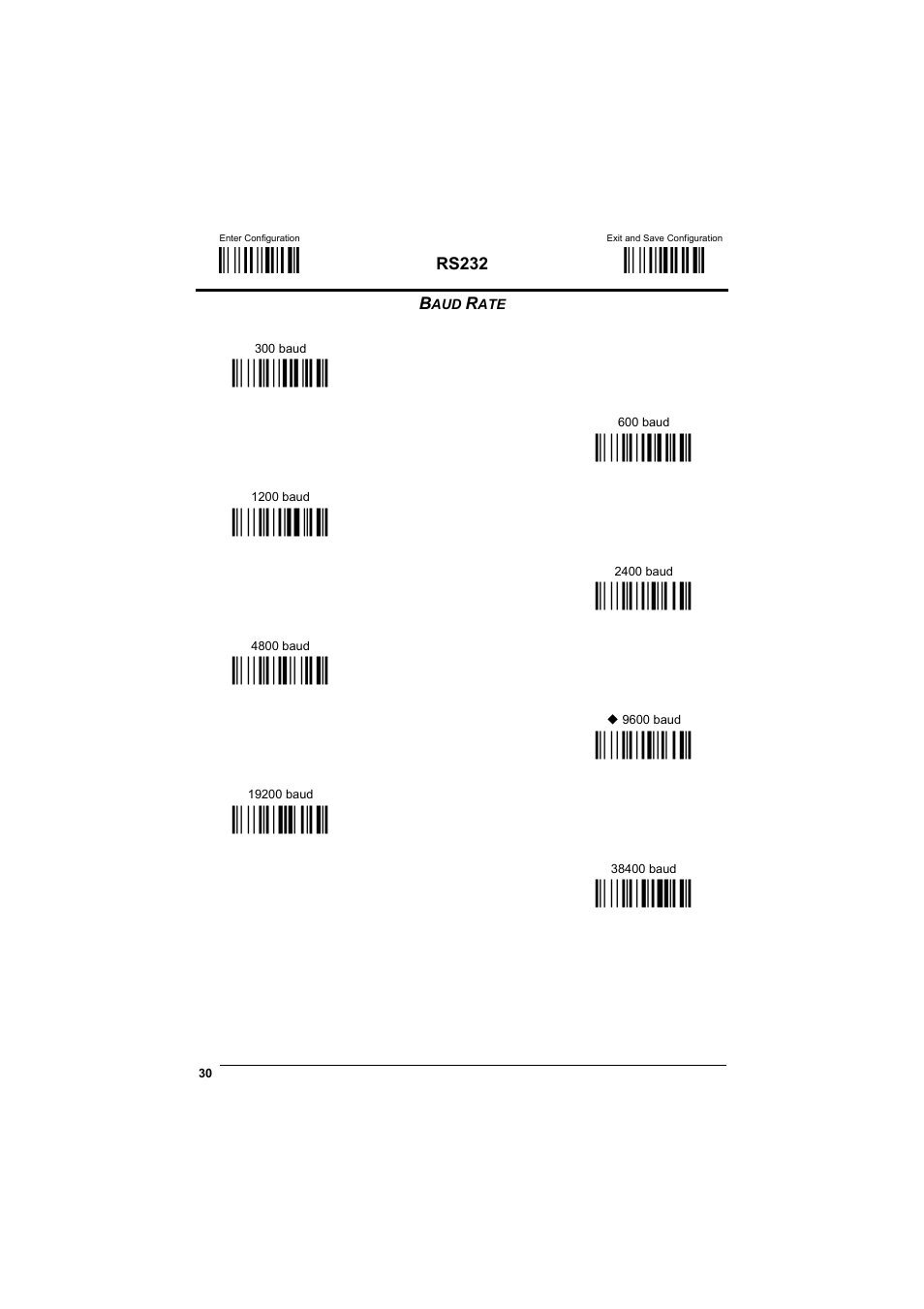 Baud rate, М$+;о, М$-?о | Ìcd1xî, Мcd2[о, Мcd3^о, Ìcd4aî, Ìcd5dî, Ìcd6gî, Ìcd7jî | Datalogic Scanning GRYPHONTM MX30 User Manual | Page 40 / 197