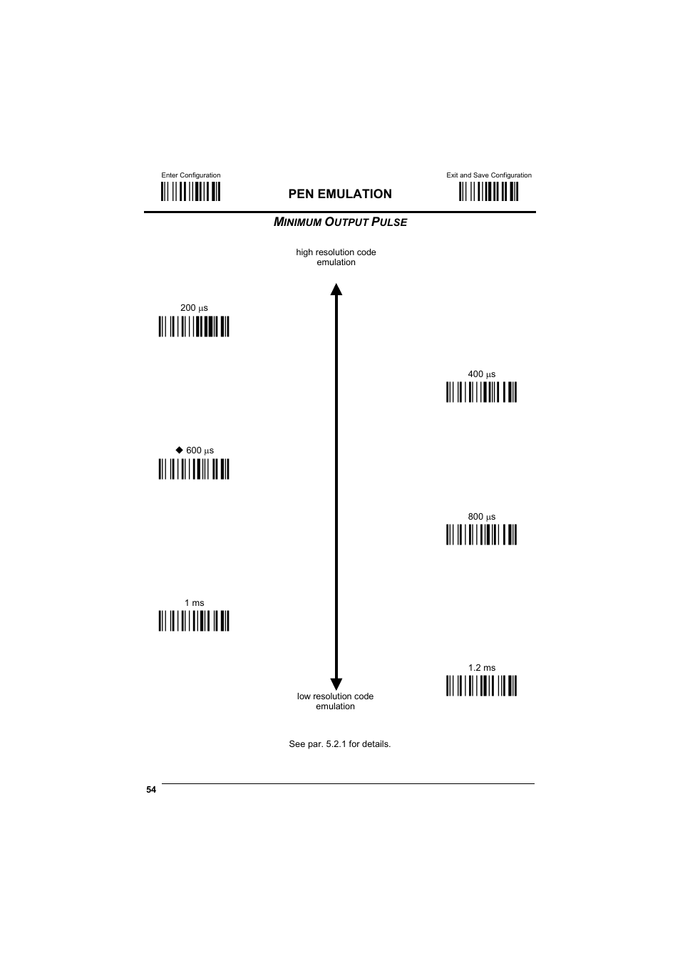 Minimum output pulse, М$+;о, М$-?о | Мdg0\о, Мdg1_о мdg2bо, Ìdg3eî ìdg4hî, Ìdg5kî | Datalogic Scanning GRYPHONTM MX30 User Manual | Page 64 / 197