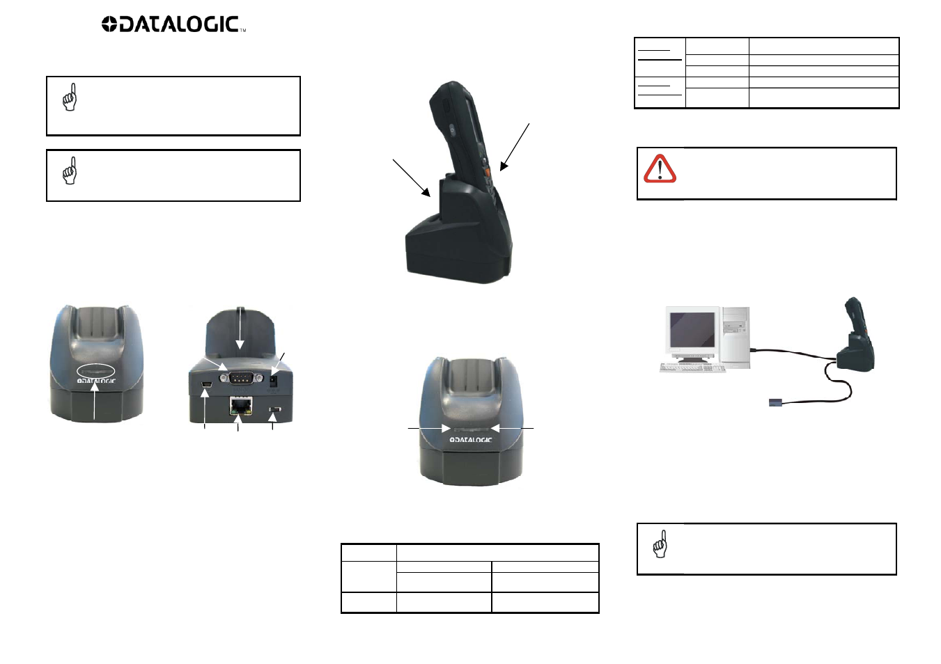 Datalogic Scanning Single Ethernet Cradle Datalogic Memor User Manual | 2 pages