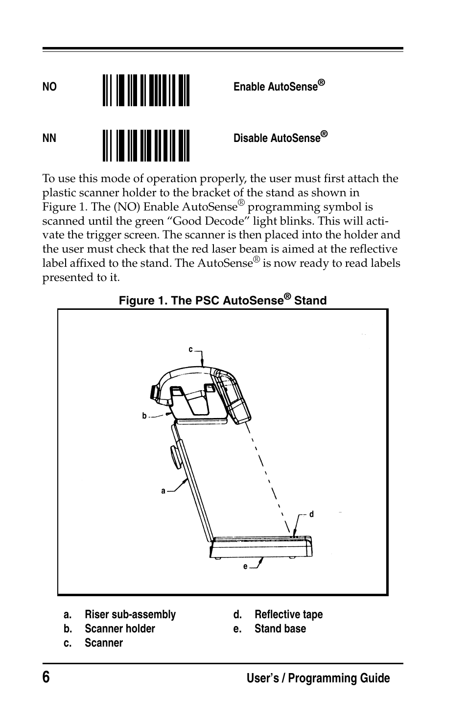 PSC Handheld Laser Bar Code Scanners Keyboard Wedge / Wand Emulation Interface User Manual | Page 14 / 88