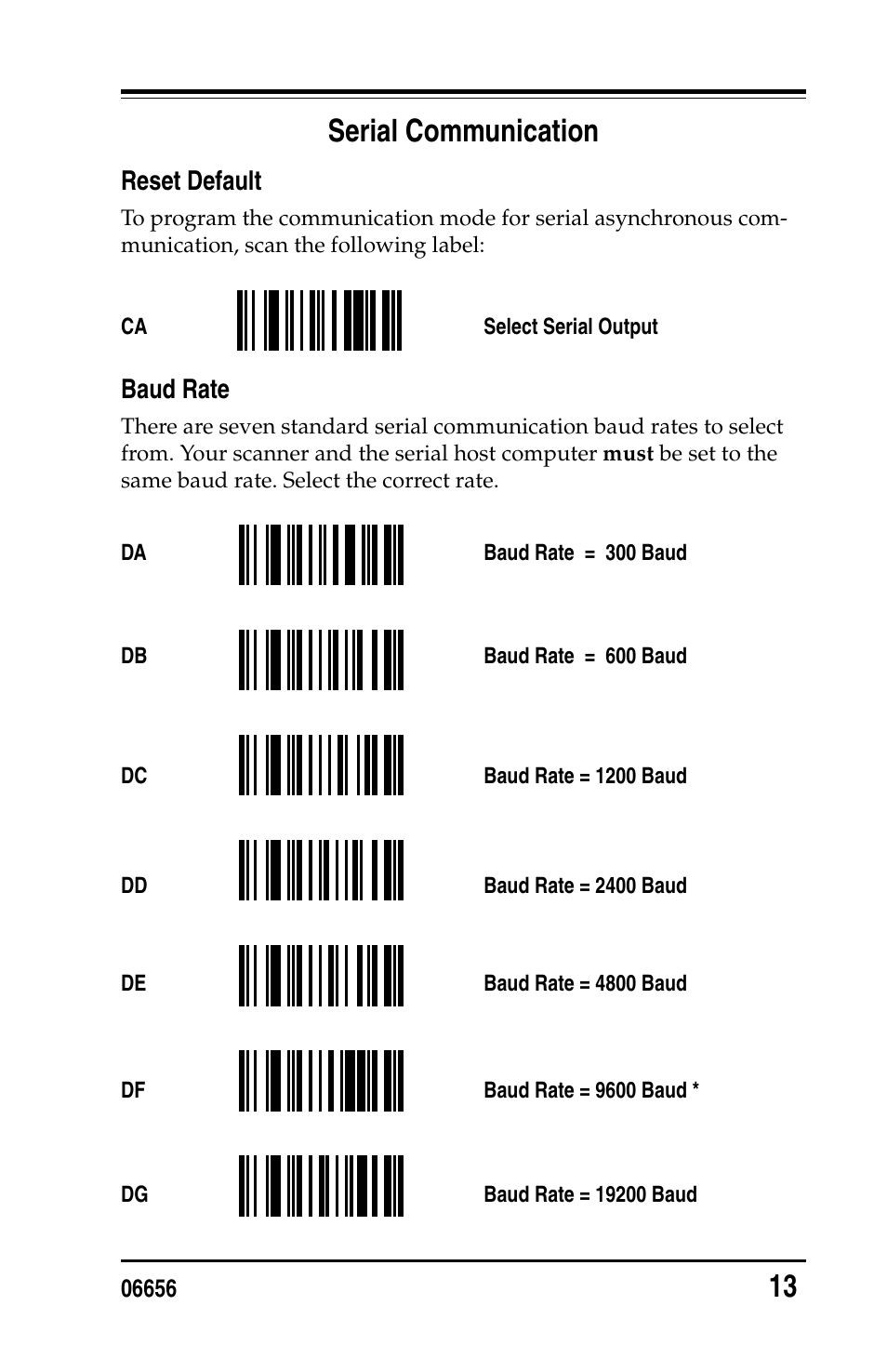 Serial communication, Reset default, Baud rate | Reset default baud rate, 13 serial communication | PSC Handheld Laser Bar Code Scanners Keyboard Wedge / Wand Emulation Interface User Manual | Page 21 / 88