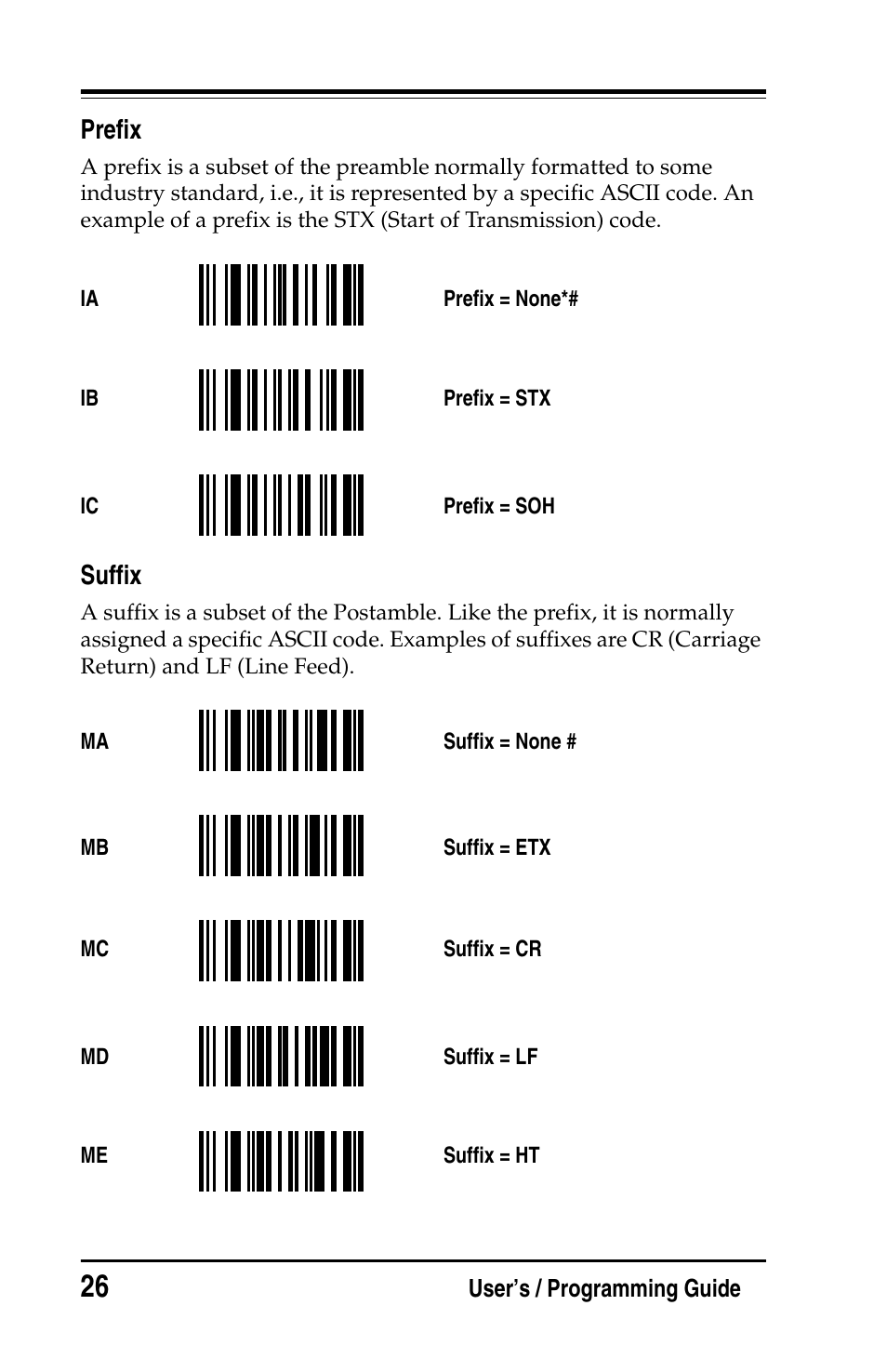 Prefix, Suffix, Prefix suffix | PSC Handheld Laser Bar Code Scanners Keyboard Wedge / Wand Emulation Interface User Manual | Page 34 / 88