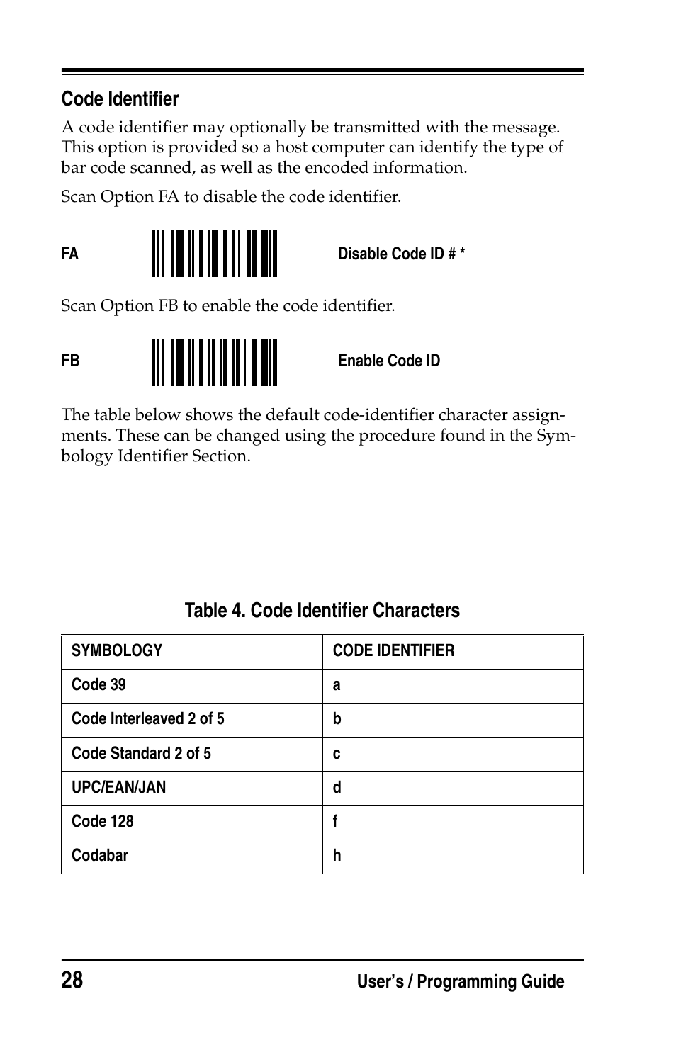 Code identifier, Table 4. code identifier characters | PSC Handheld Laser Bar Code Scanners Keyboard Wedge / Wand Emulation Interface User Manual | Page 36 / 88