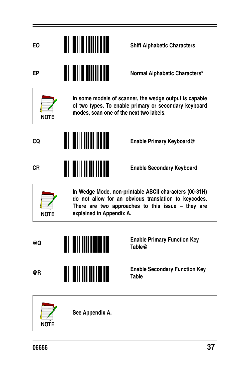 PSC Handheld Laser Bar Code Scanners Keyboard Wedge / Wand Emulation Interface User Manual | Page 45 / 88