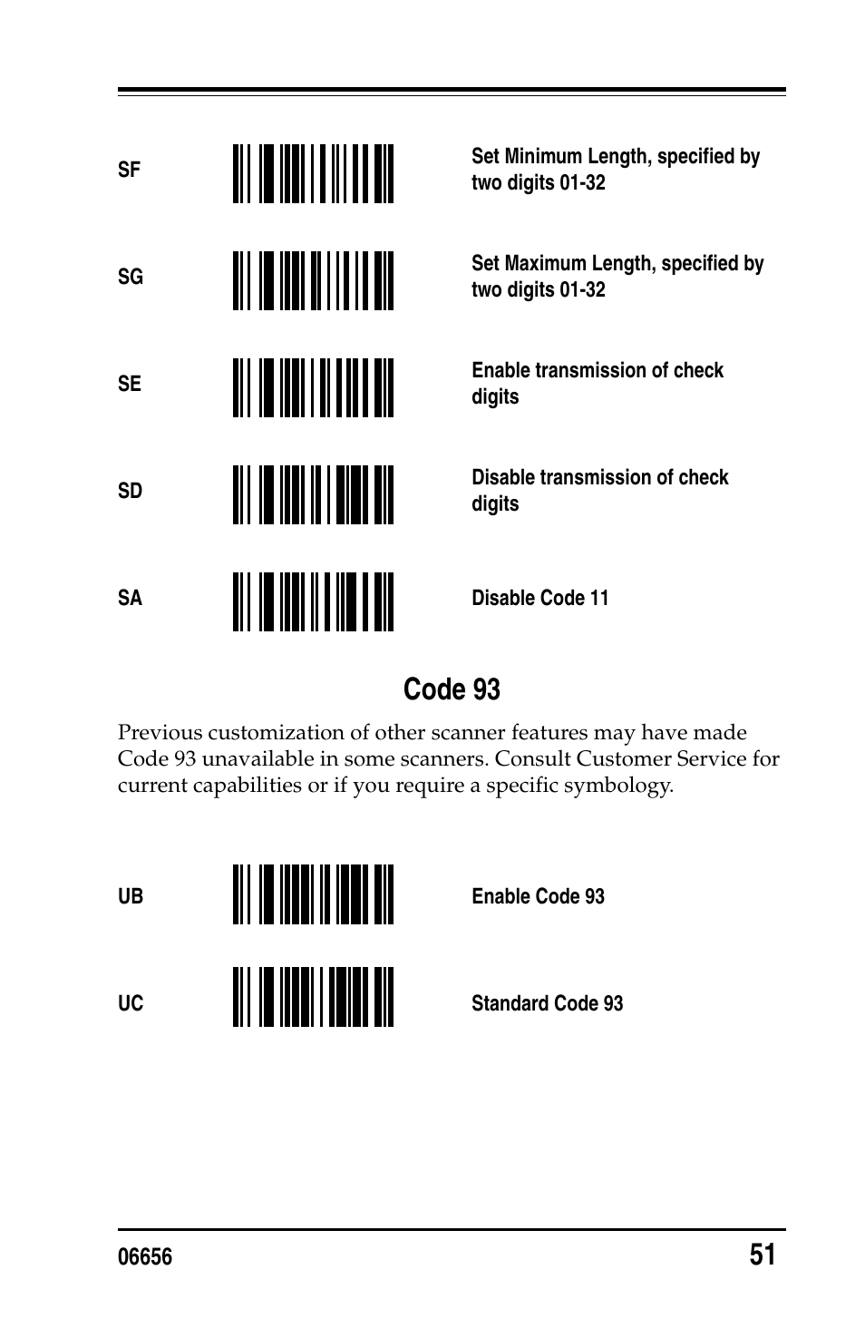 Code 93, 51 code 93 | PSC Handheld Laser Bar Code Scanners Keyboard Wedge / Wand Emulation Interface User Manual | Page 59 / 88