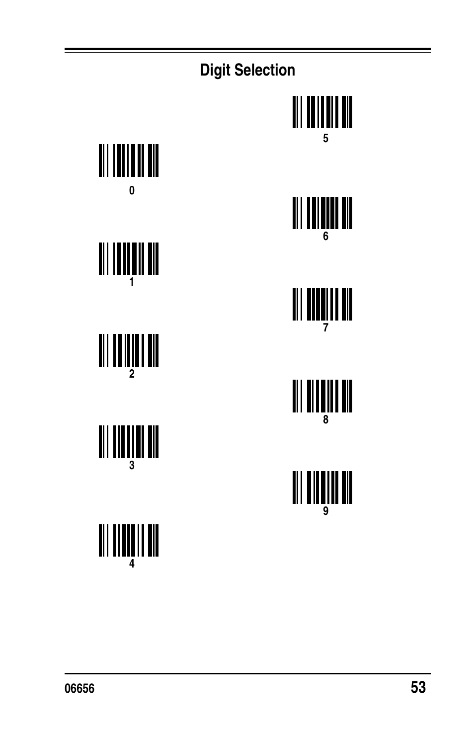 Digit selection, 53 digit selection | PSC Handheld Laser Bar Code Scanners Keyboard Wedge / Wand Emulation Interface User Manual | Page 61 / 88