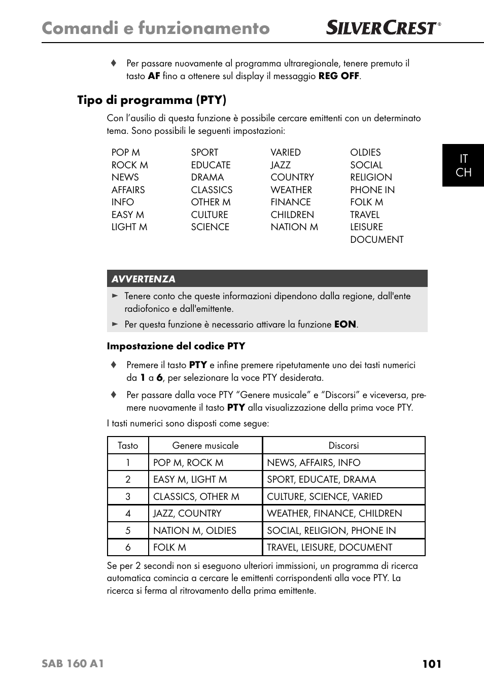 Comandi e funzionamento, It ch, Tipo di programma (pty) | Silvercrest SAB 160 A1 User Manual | Page 105 / 204