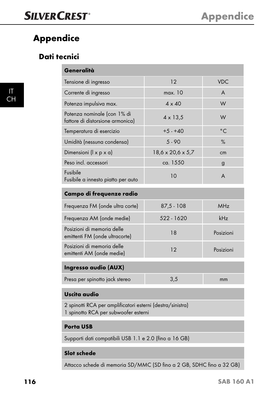 Appendice, Dati tecnici, It ch | Silvercrest SAB 160 A1 User Manual | Page 120 / 204