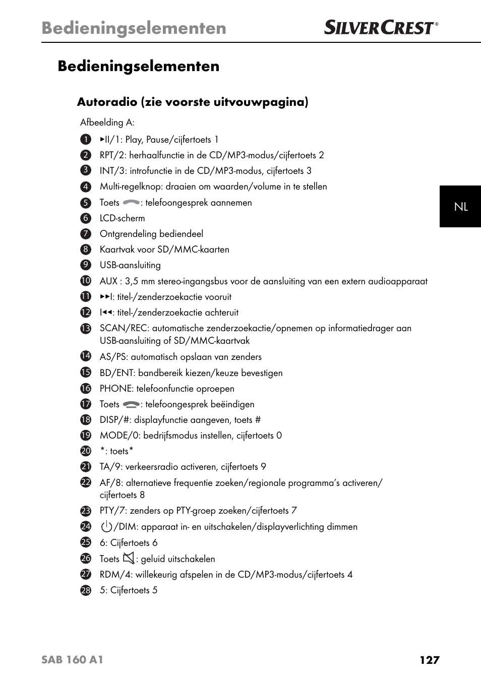 Bedieningselementen, Autoradio (zie voorste uitvouwpagina) | Silvercrest SAB 160 A1 User Manual | Page 131 / 204