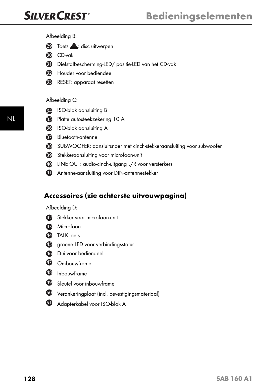 Bedieningselementen, Accessoires (zie achterste uitvouwpagina) | Silvercrest SAB 160 A1 User Manual | Page 132 / 204