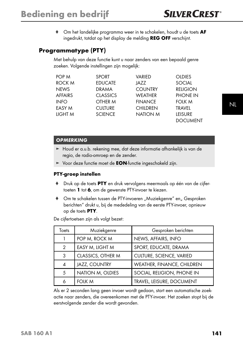 Bediening en bedrijf, Programmatype (pty) | Silvercrest SAB 160 A1 User Manual | Page 145 / 204