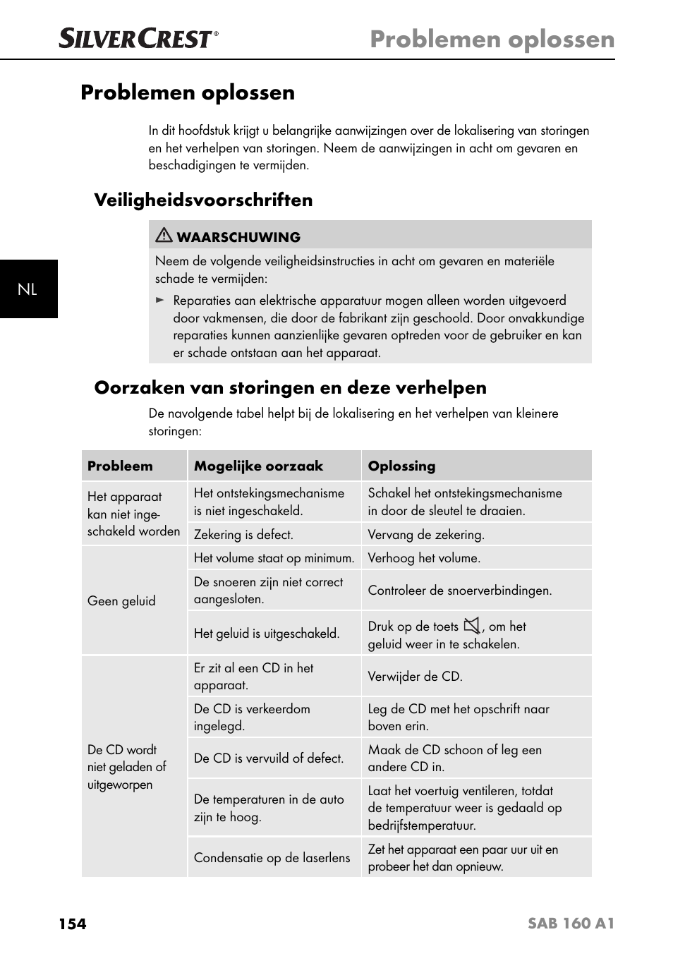 Problemen oplossen, Veiligheidsvoorschriften, Oorzaken van storingen en deze verhelpen | Silvercrest SAB 160 A1 User Manual | Page 158 / 204