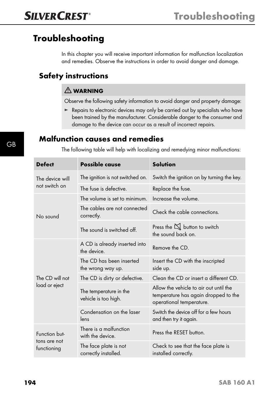 Troubleshooting, Safety instructions, Malfunction causes and remedies | Silvercrest SAB 160 A1 User Manual | Page 198 / 204