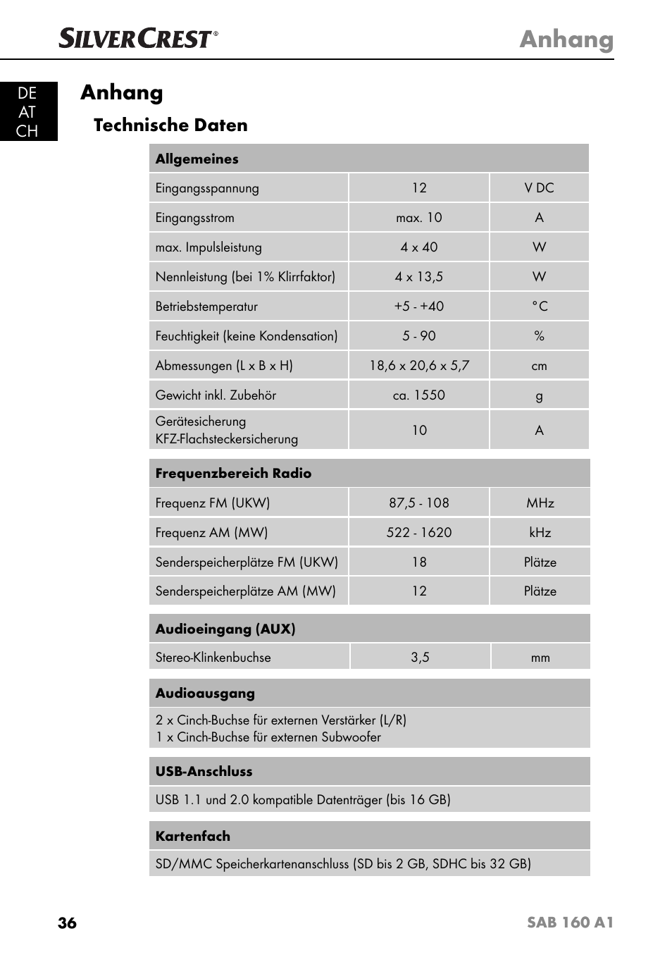 Anhang, Technische daten, De at ch | Silvercrest SAB 160 A1 User Manual | Page 40 / 204