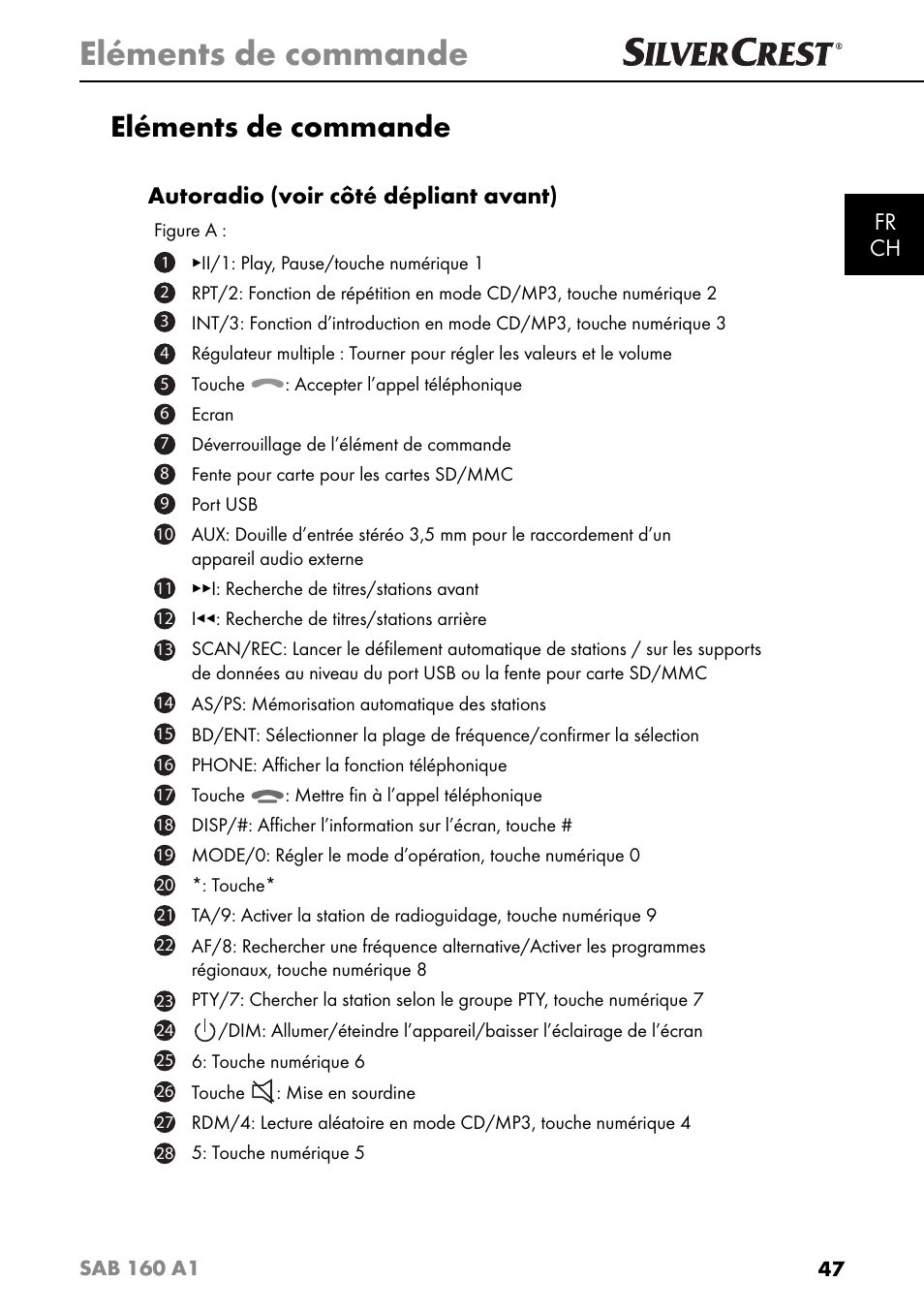 Eléments de commande, Fr ch, Autoradio (voir côté dépliant avant) | Silvercrest SAB 160 A1 User Manual | Page 51 / 204