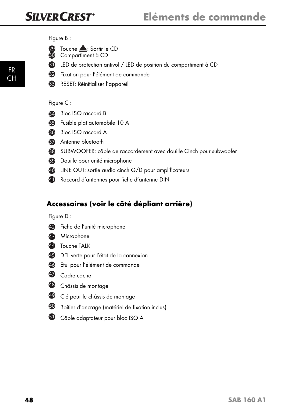 Eléments de commande, Fr ch, Accessoires (voir le côté dépliant arrière) | Silvercrest SAB 160 A1 User Manual | Page 52 / 204