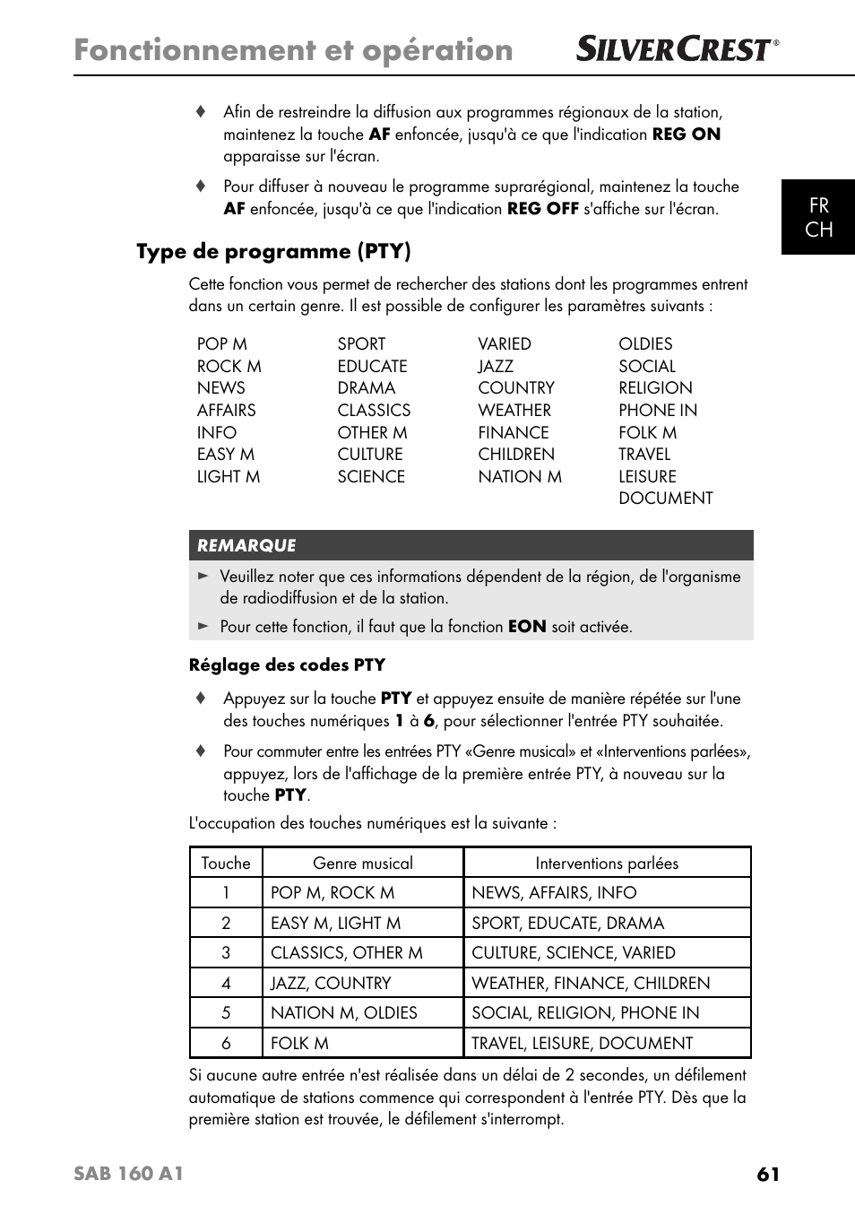 Fonctionnement et opération, Fr ch, Type de programme (pty) | Silvercrest SAB 160 A1 User Manual | Page 65 / 204