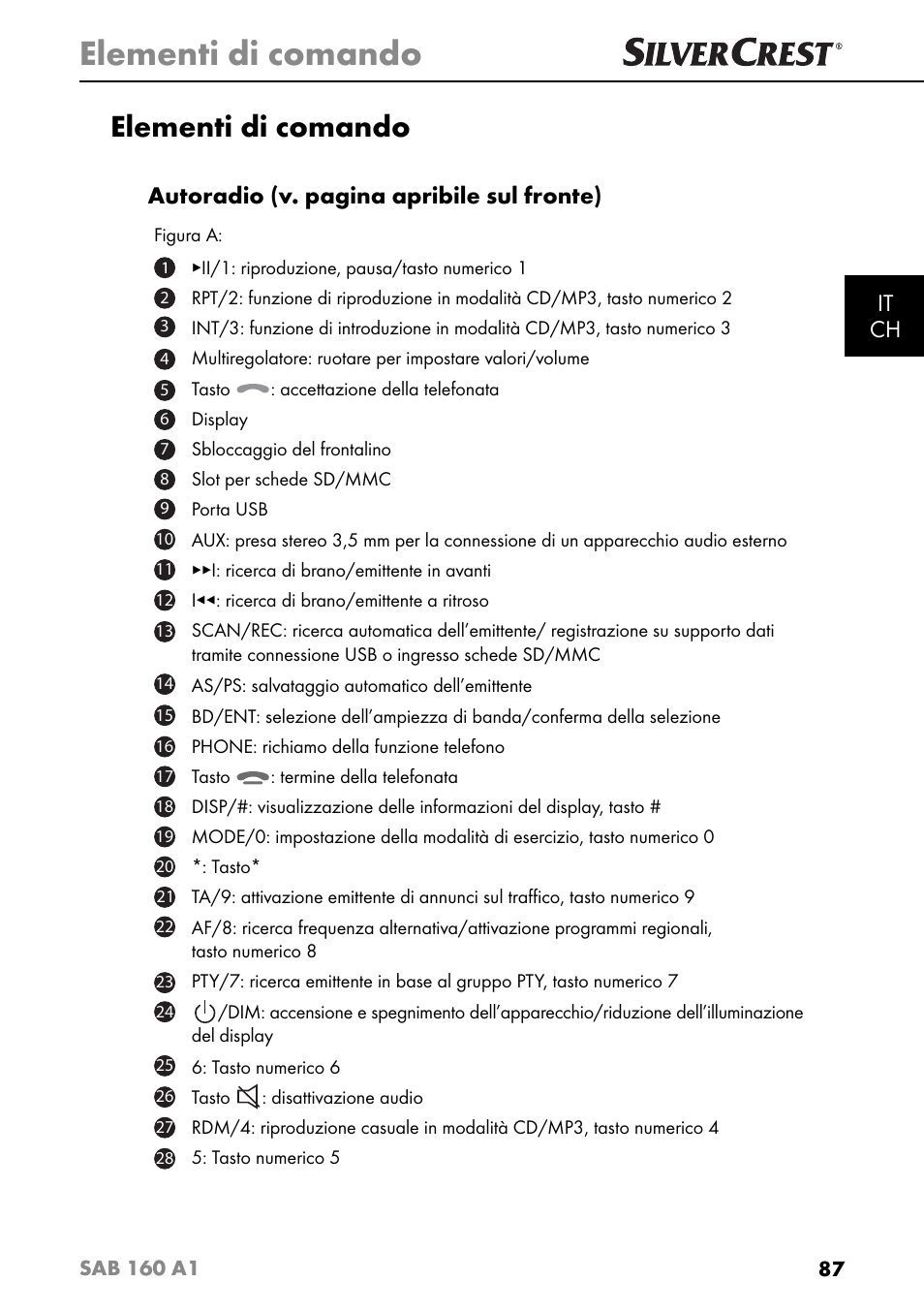 Elementi di comando, It ch, Autoradio (v. pagina apribile sul fronte) | Silvercrest SAB 160 A1 User Manual | Page 91 / 204