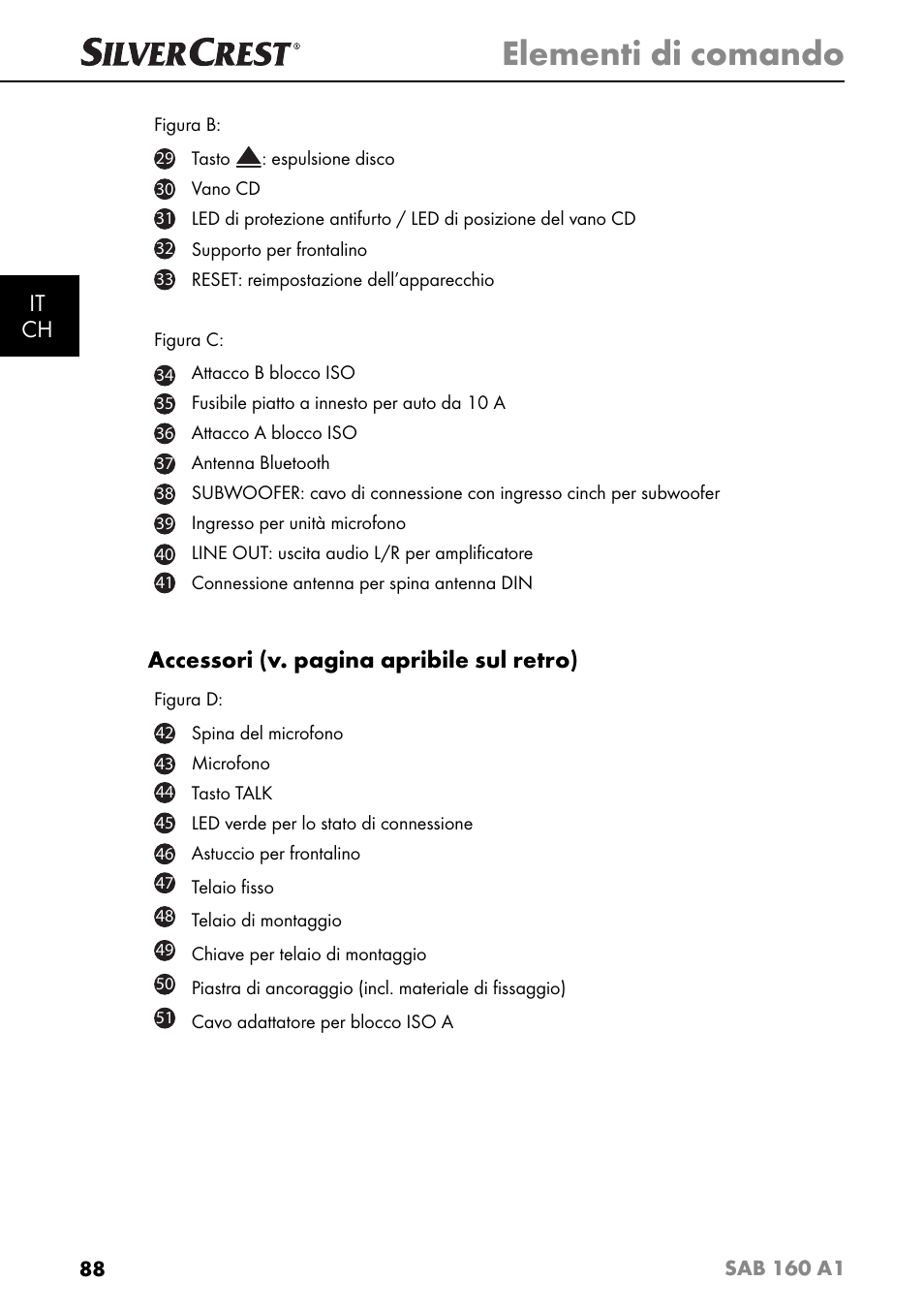 Elementi di comando, It ch, Accessori (v. pagina apribile sul retro) | Silvercrest SAB 160 A1 User Manual | Page 92 / 204