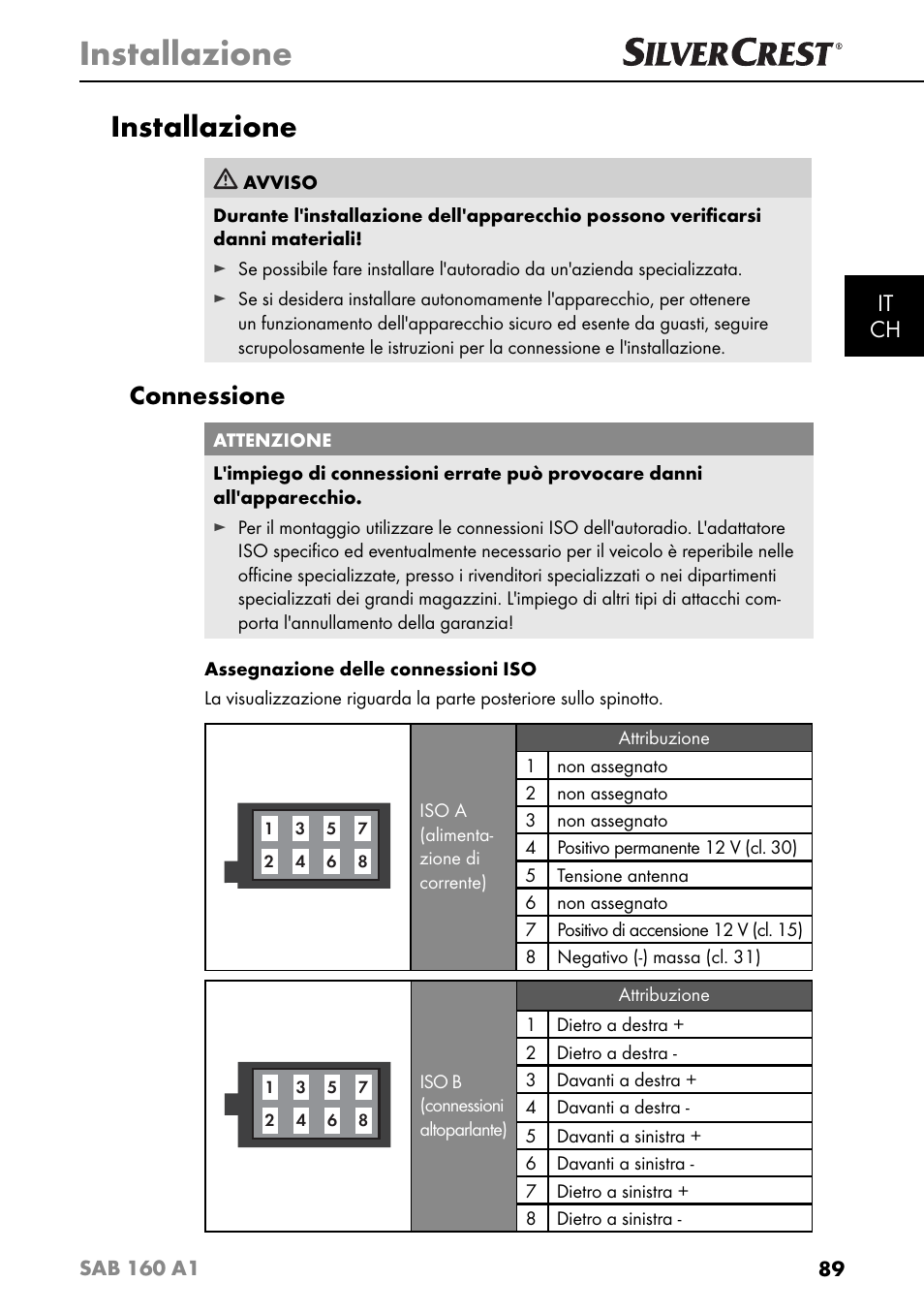 Installazione, Connessione, It ch | Silvercrest SAB 160 A1 User Manual | Page 93 / 204
