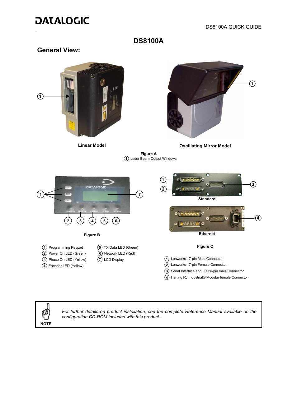 Datalogic Scanning DS8100A User Manual | 23 pages