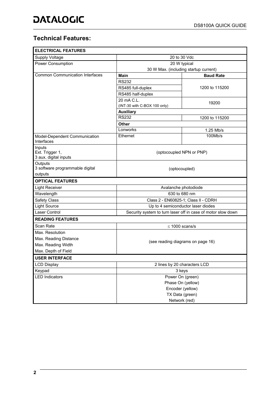 Technical features | Datalogic Scanning DS8100A User Manual | Page 2 / 23