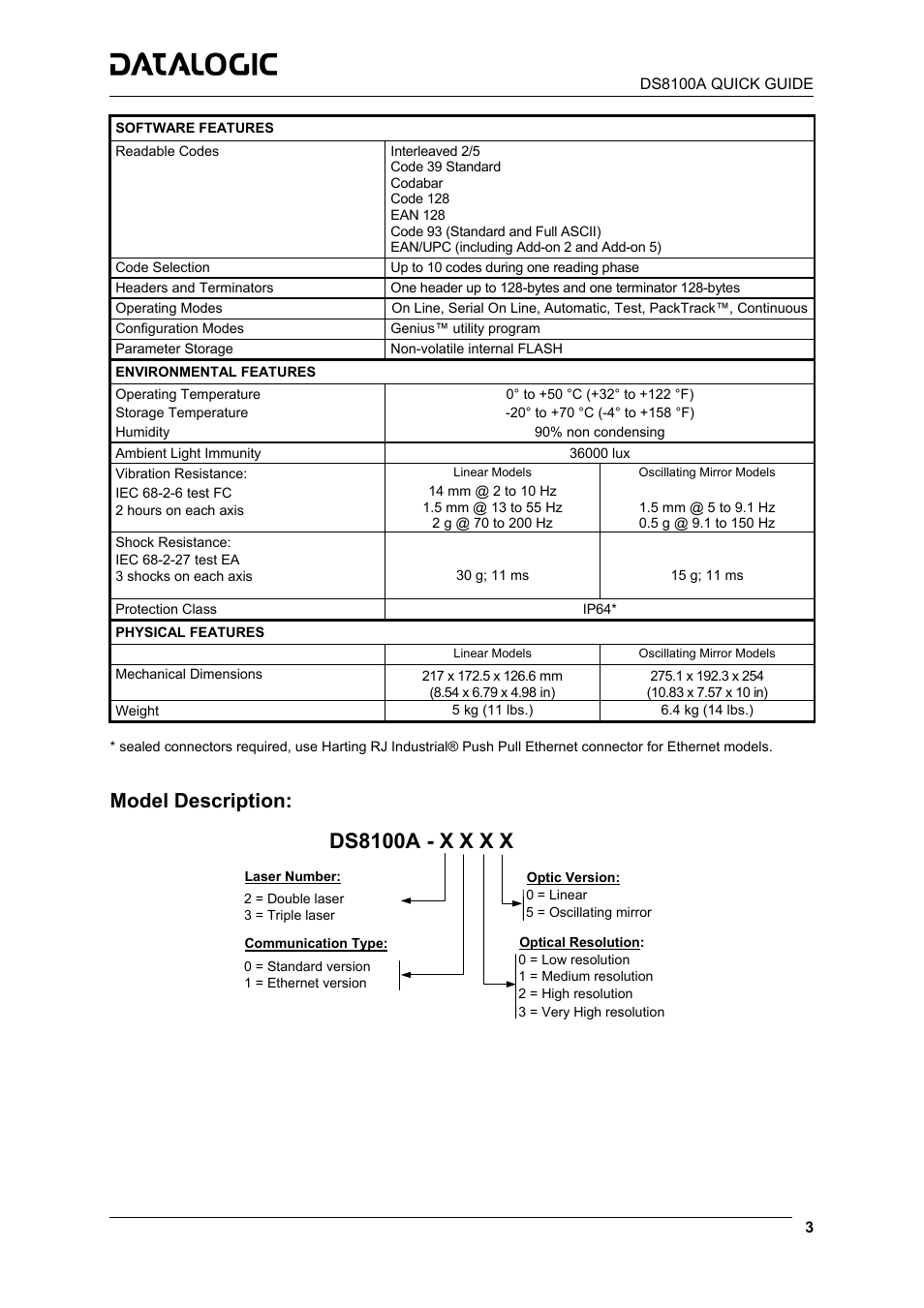 Ds8100a - x x x x, Model description | Datalogic Scanning DS8100A User Manual | Page 3 / 23