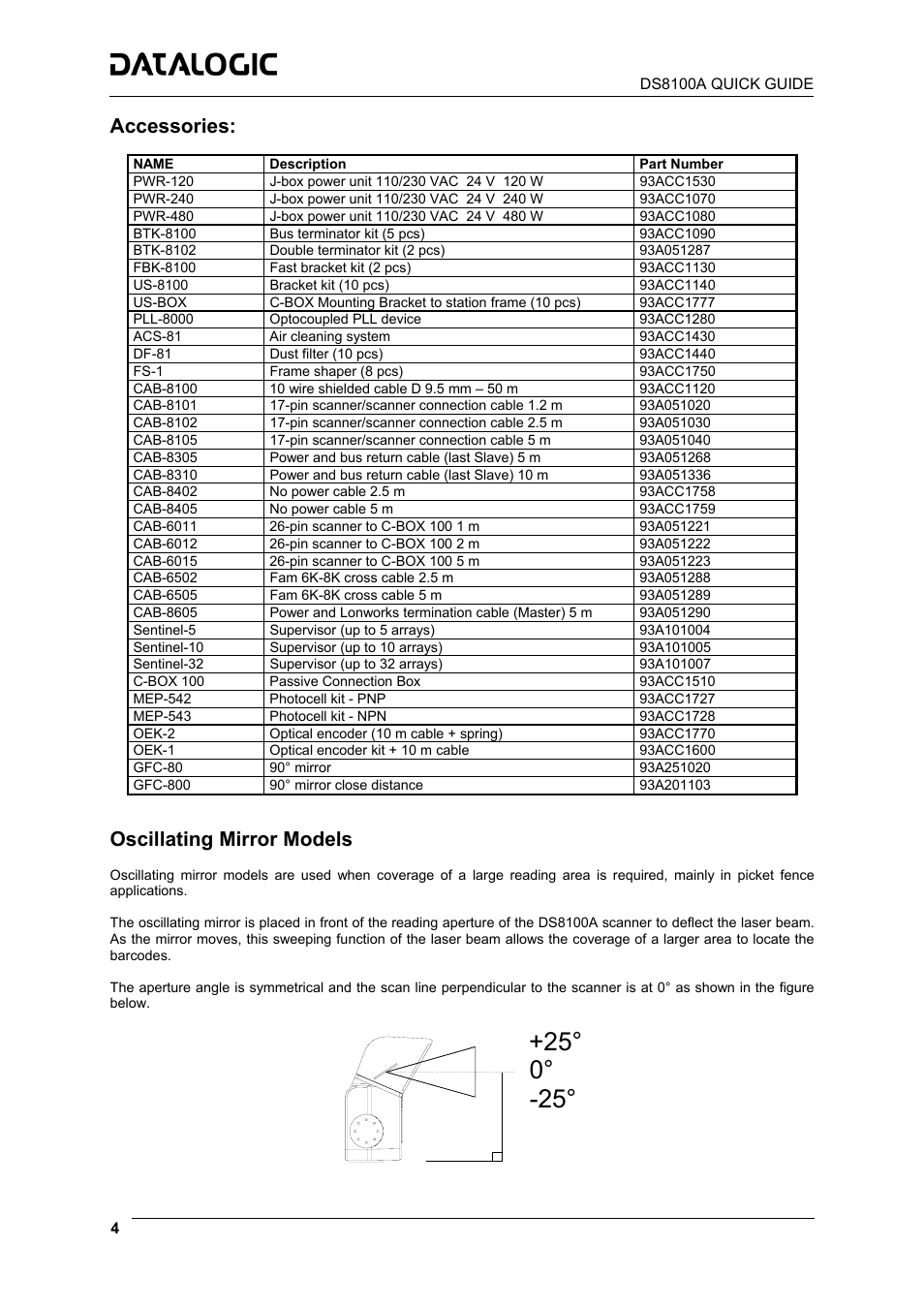 Accessories, Oscillating mirror models | Datalogic Scanning DS8100A User Manual | Page 4 / 23