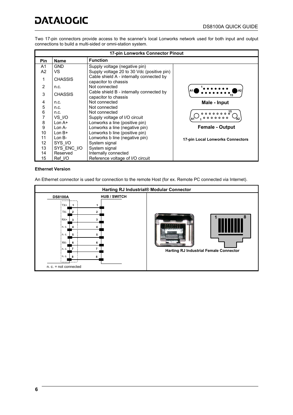 Female - output, Male - input | Datalogic Scanning DS8100A User Manual | Page 6 / 23