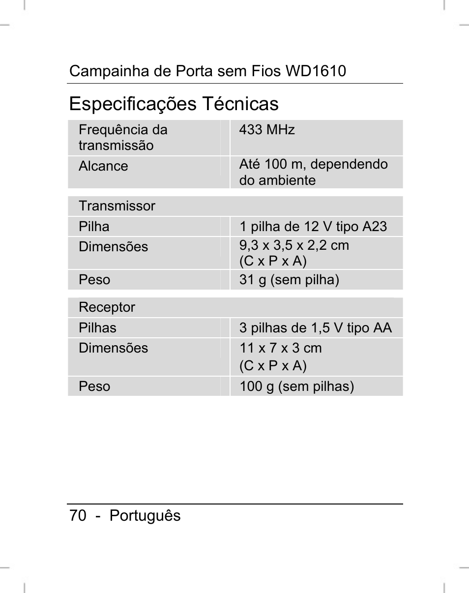 Especificações técnicas | Silvercrest WD1610 User Manual | Page 71 / 122