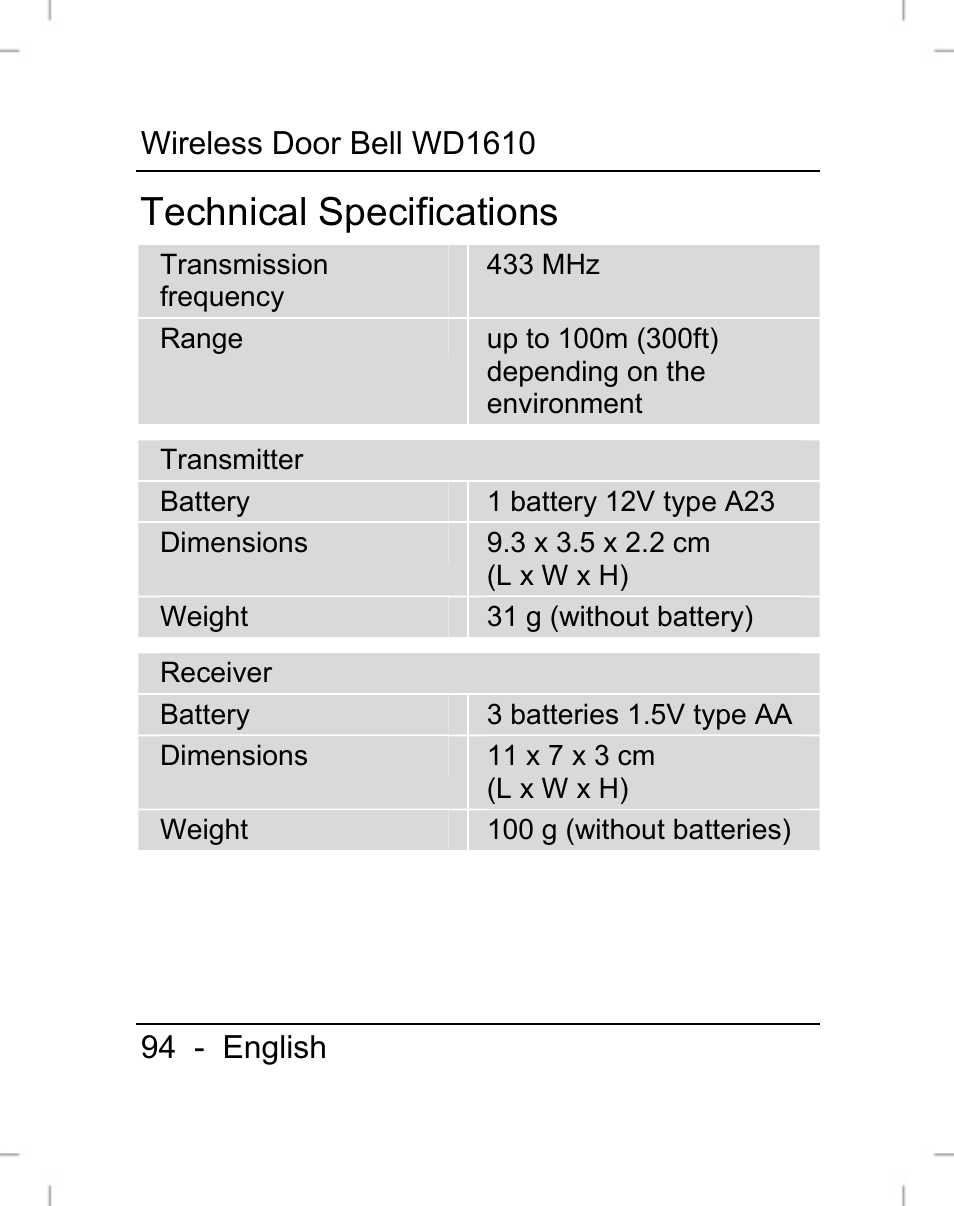 Technical specifications | Silvercrest WD1610 User Manual | Page 95 / 122