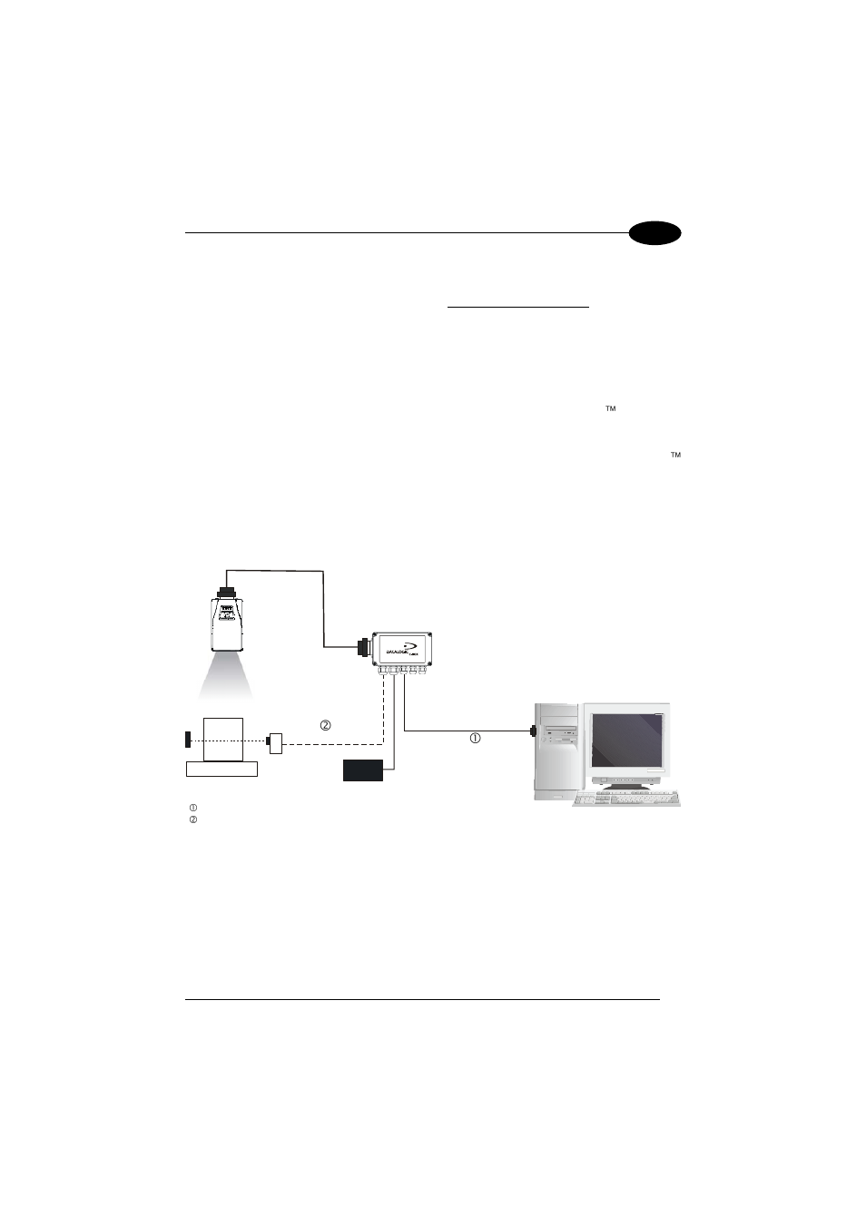 Typical layouts, Point-to-point, Ltidrop, etc. (sub-pars: 2.6) | 6 typical layouts, 1 point-to-point | Datalogic Scanning MATRIX 1000 User Manual | Page 35 / 62