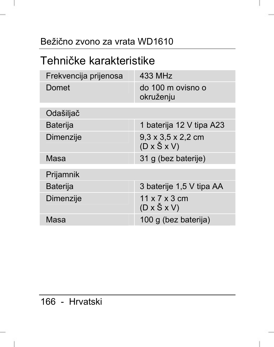 Tehničke karakteristike | Silvercrest WD1610 User Manual | Page 167 / 170