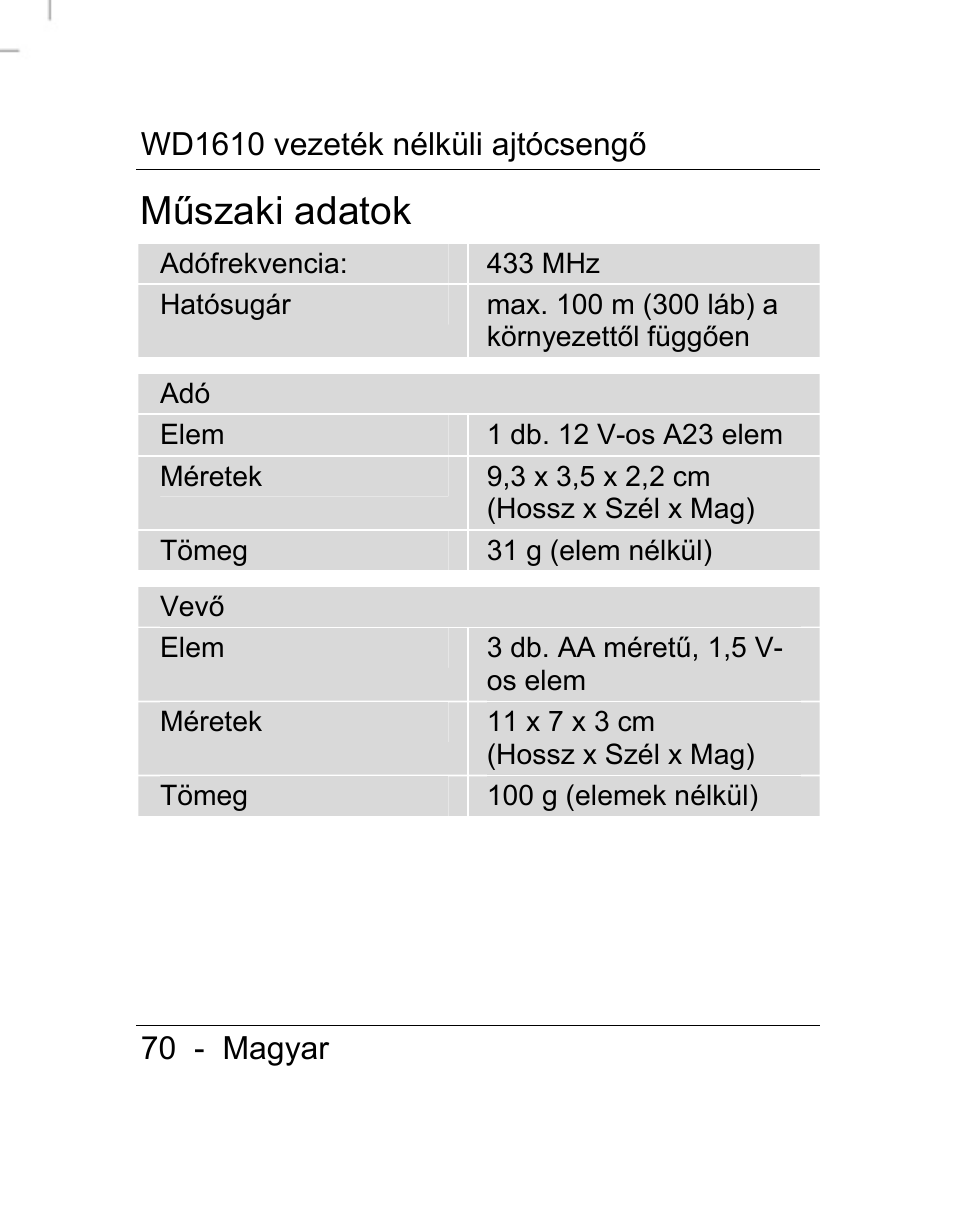 Műszaki adatok | Silvercrest WD1610 User Manual | Page 71 / 170