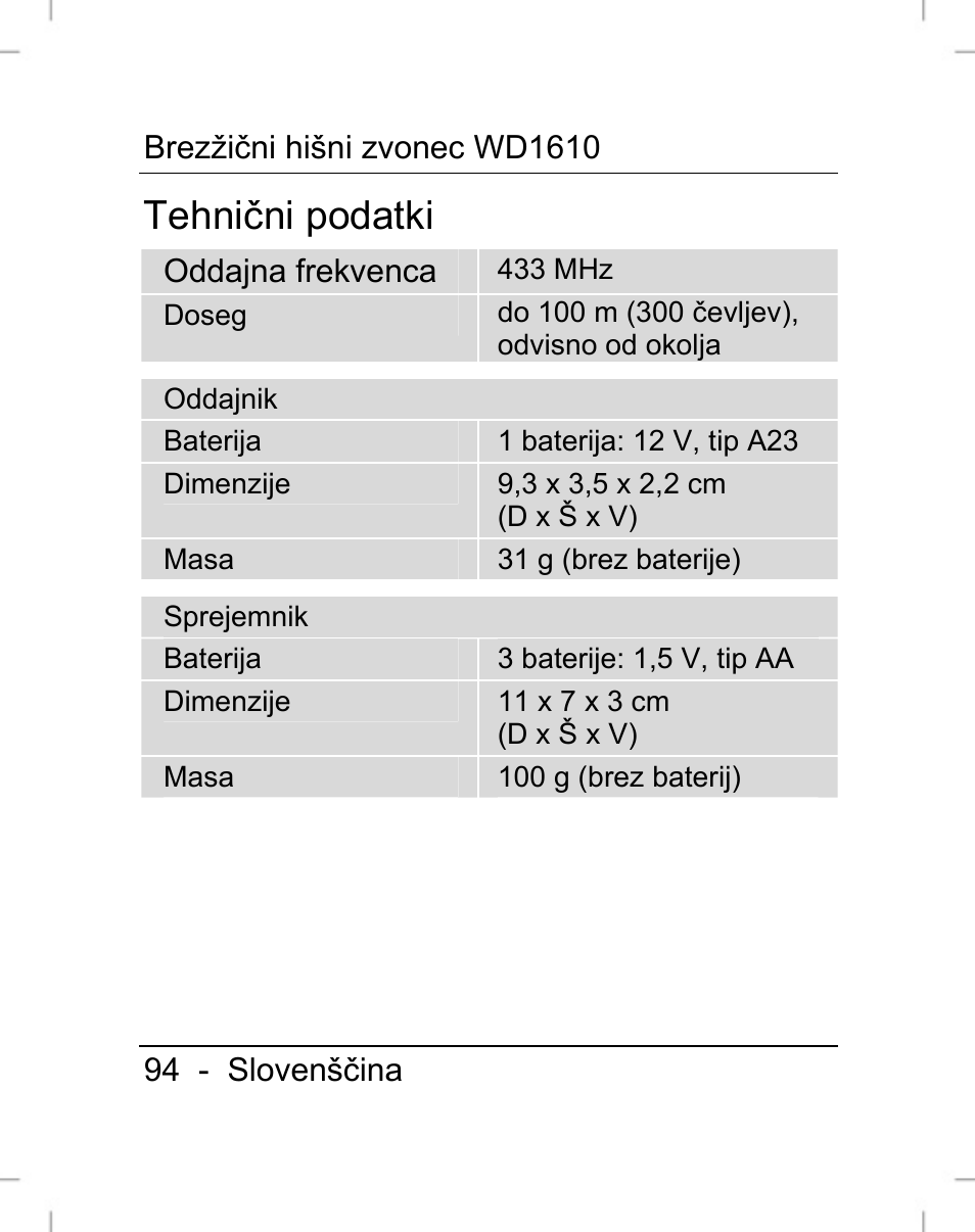 Tehnični podatki | Silvercrest WD1610 User Manual | Page 95 / 170