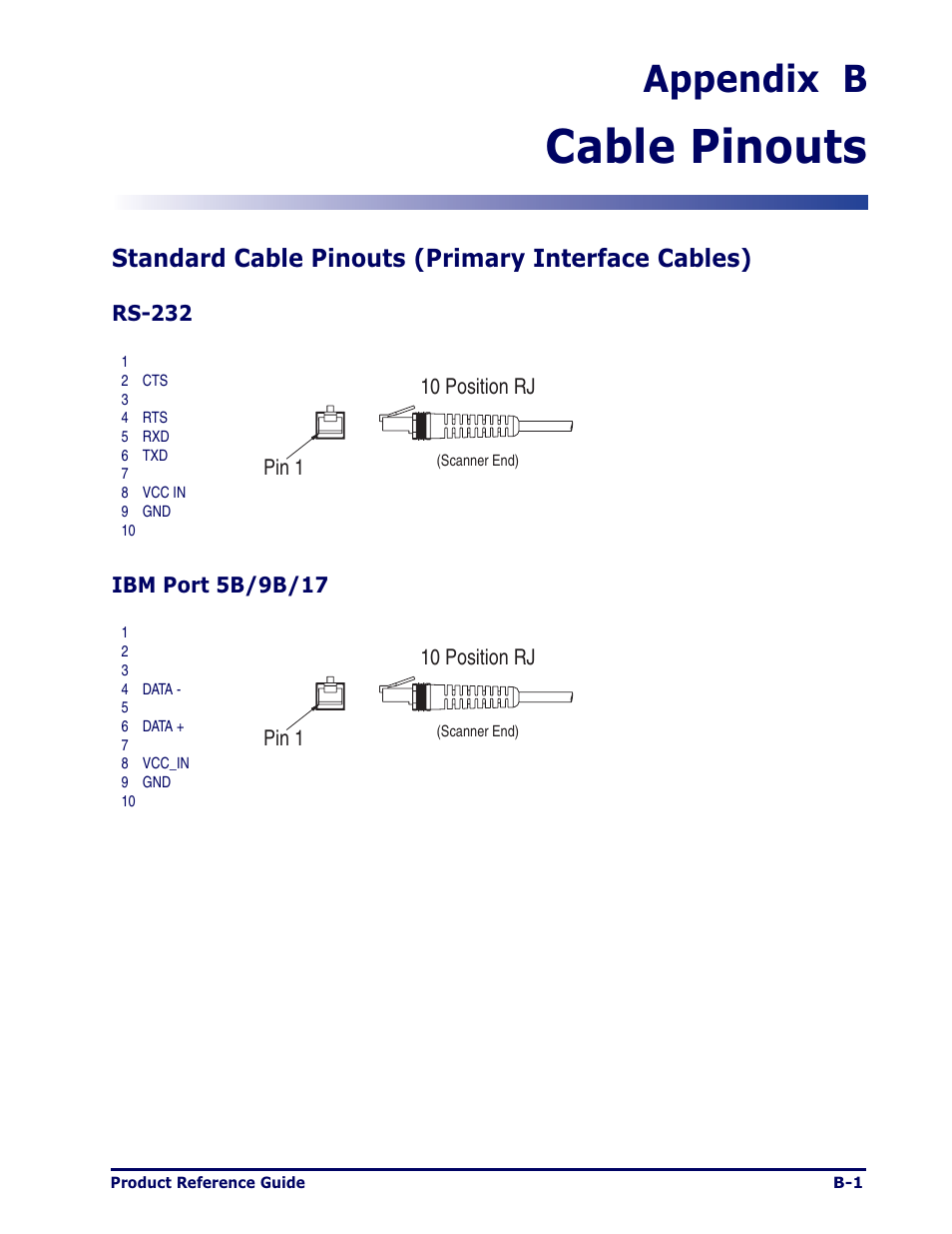 Cable pinouts, Appendix b | Datalogic Scanning MAGELLAN 1000I User Manual | Page 141 / 160
