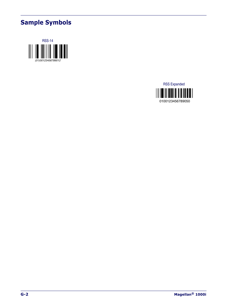 Sample symbols | Datalogic Scanning MAGELLAN 1000I User Manual | Page 158 / 160
