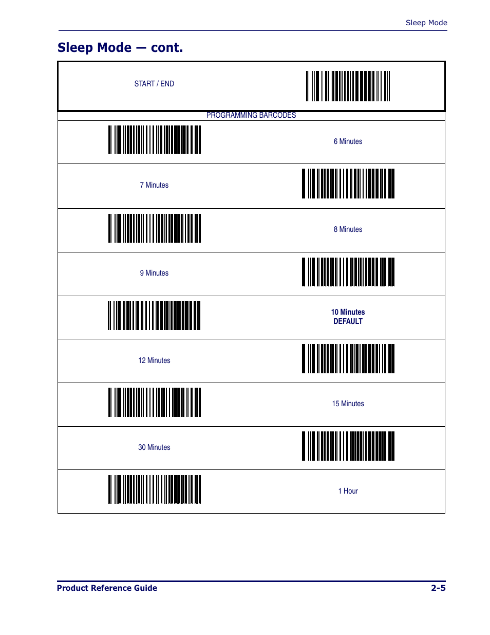 Sleep mode — cont | Datalogic Scanning MAGELLAN 1000I User Manual | Page 17 / 160