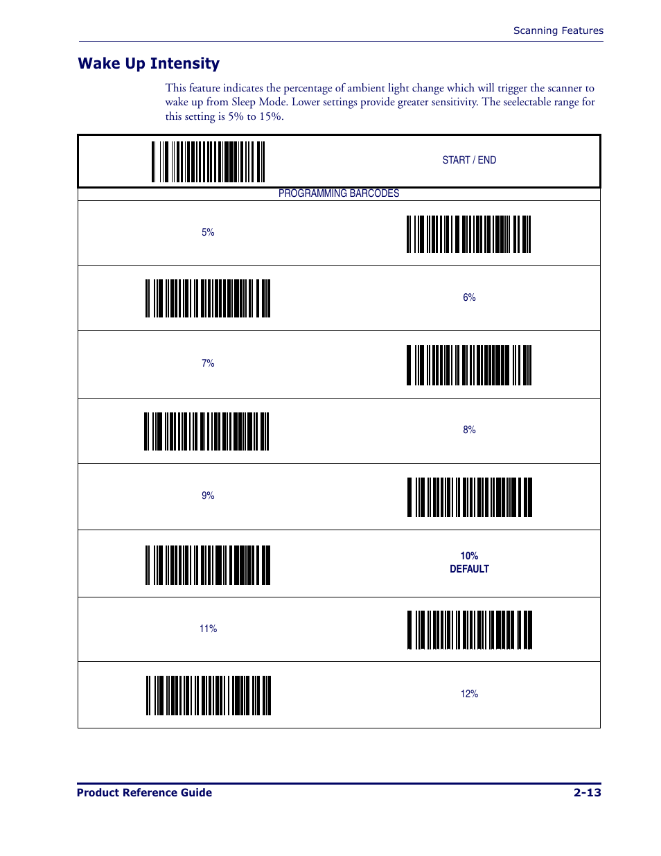 Wake up intensity | Datalogic Scanning MAGELLAN 1000I User Manual | Page 25 / 160