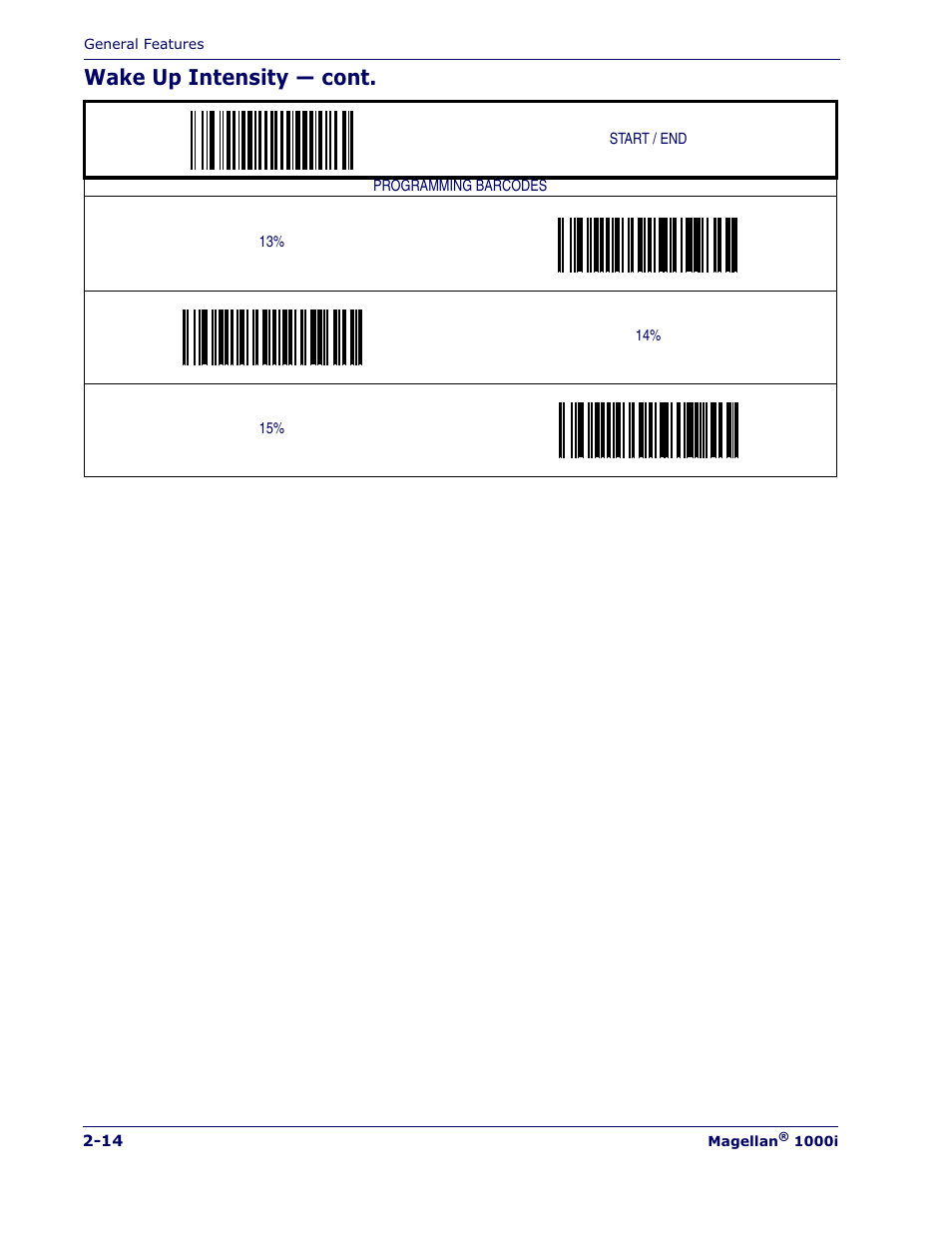 Wake up intensity — cont | Datalogic Scanning MAGELLAN 1000I User Manual | Page 26 / 160