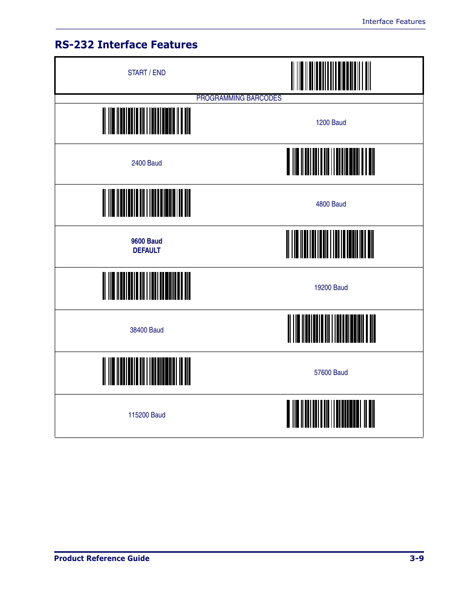 Rs-232 interface features | Datalogic Scanning MAGELLAN 1000I User Manual | Page 35 / 160
