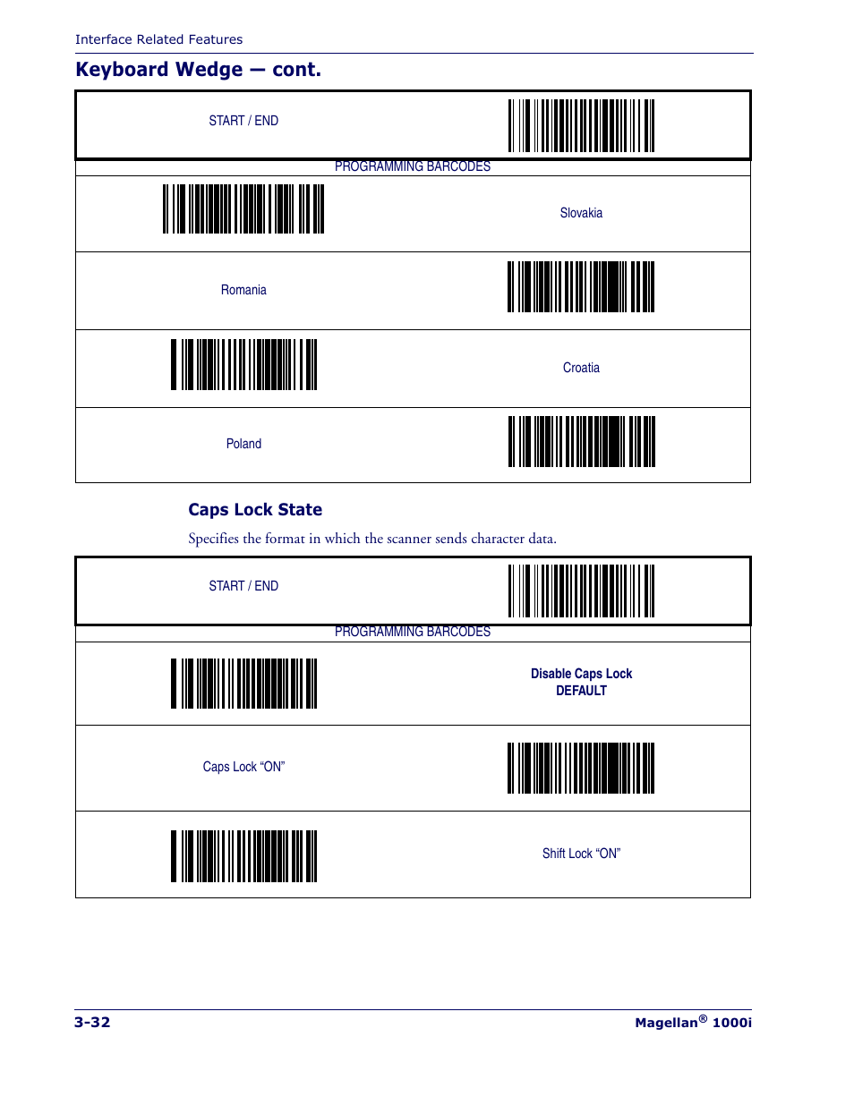 Keyboard wedge — cont | Datalogic Scanning MAGELLAN 1000I User Manual | Page 58 / 160