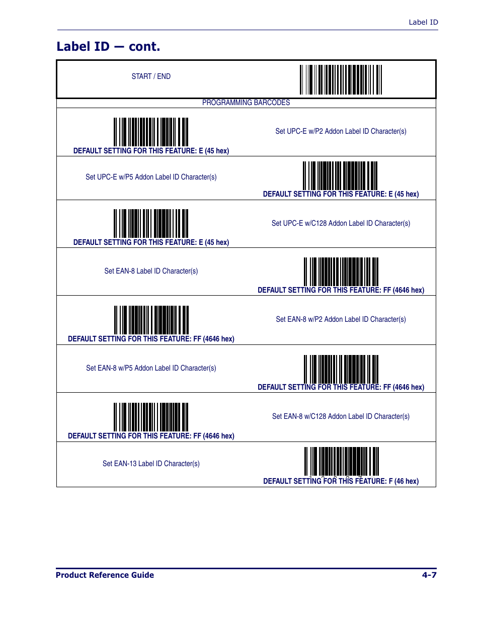 Label id — cont | Datalogic Scanning MAGELLAN 1000I User Manual | Page 69 / 160