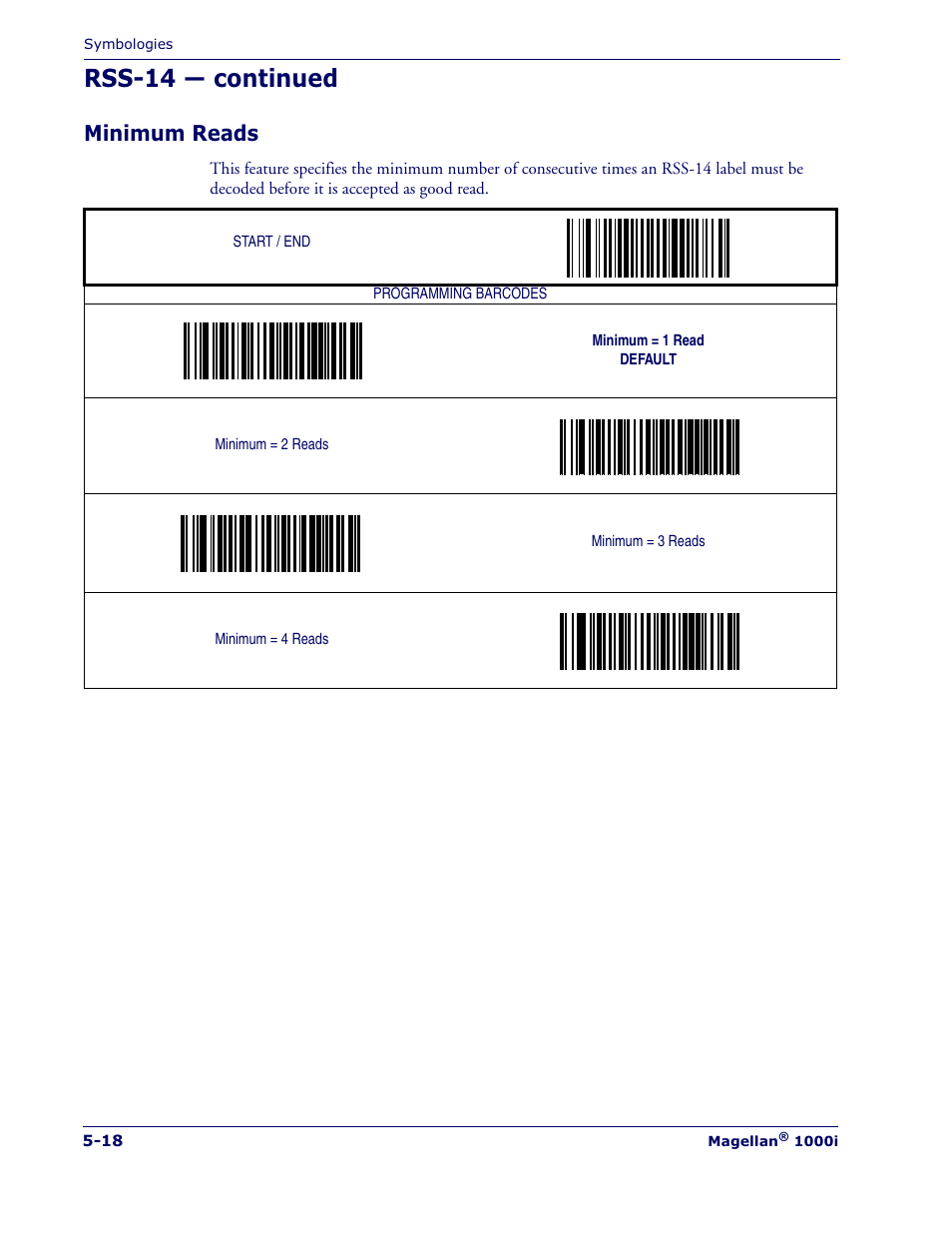 Rss-14 — continued, Minimum reads | Datalogic Scanning MAGELLAN 1000I User Manual | Page 92 / 160