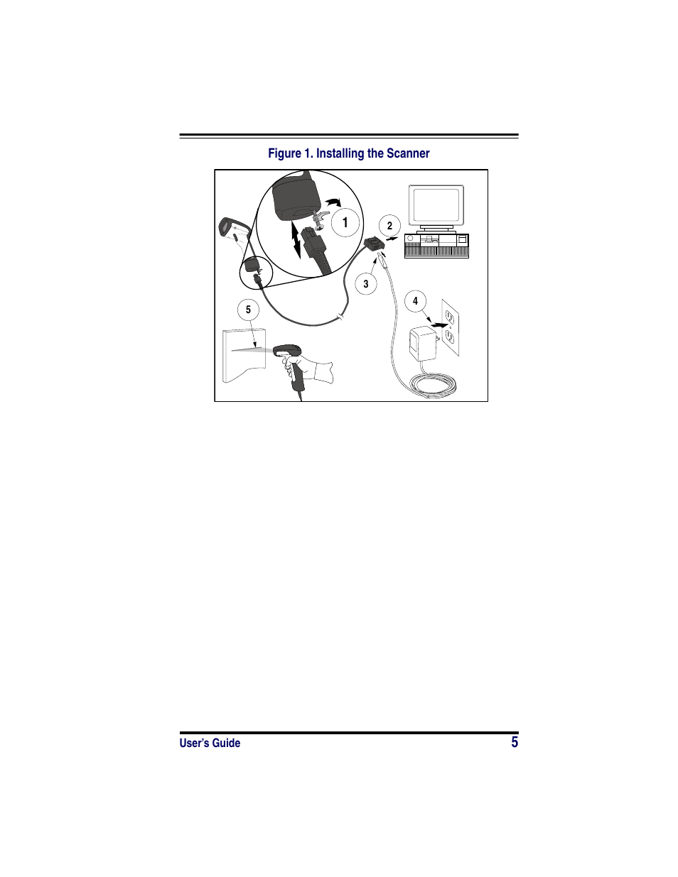 Datalogic Scanning POWERSCAN SR User Manual | Page 11 / 24