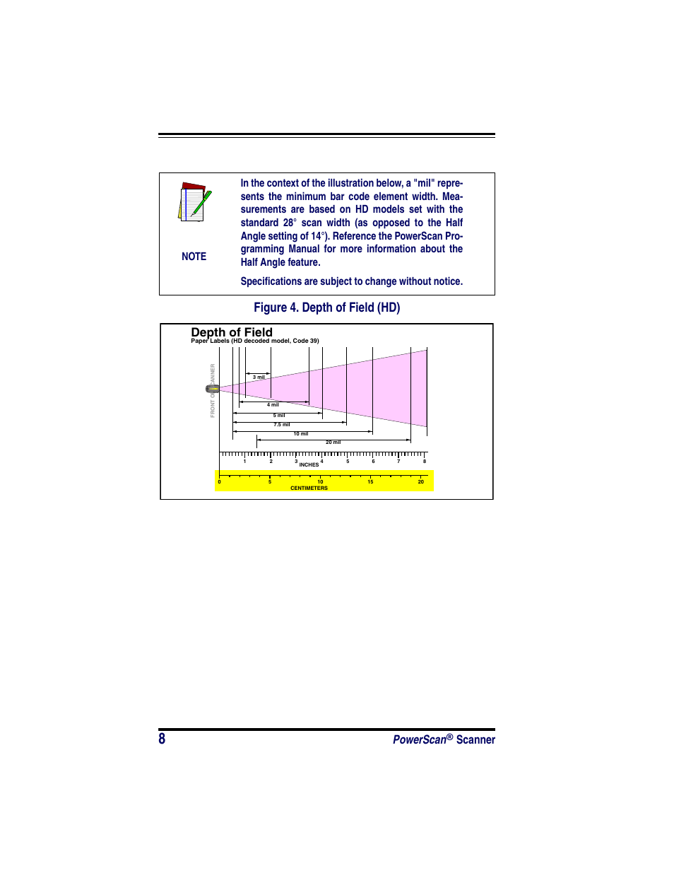 Figure 4. depth of field (hd), Powerscan, Scanner | Depth of field | Datalogic Scanning POWERSCAN SR User Manual | Page 14 / 24